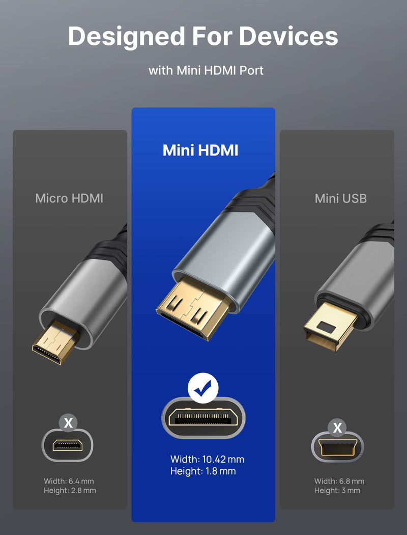 Mini HDMI to HDMI Adapter, JSAUX Mini HDMI Male to HDMI Female Cable with 4K 60Hz HDR 3D 18Gbps Dolby, Compatible For DSLR,Camcorder,Graphics Card,Raspberry Pi Zero W,Laptop,Tablet,HDTV,Projector,Grey