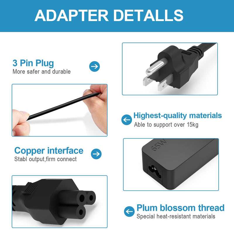 Nicpower AC Charger Fit for Lenovo ThinkPad USB Type C 65 Watt 20V 3.25A Type-C AC Adapter