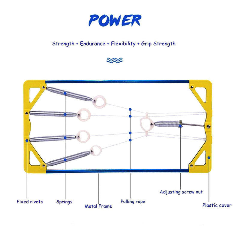 Jinyun Finger Exerciser & Hand Strengthener Expert Grip Strength Training for Athletes, Musicians & Physical Therapy (Metal Blue + Yellow Cover)