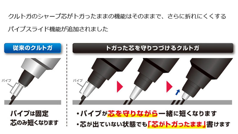 Uni Mechanical Pencil Kurutoga Pipe Slide Model 0.5mm, Black Body (M54521P.24)