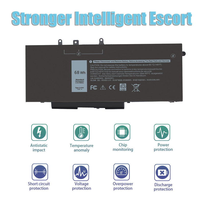 Bovekeey GJKNX Battery 68Wh for Dell Latitude 5490 5480 5580 5590 5280 5288 5488 5591 5491 5495 E5480 E5580 E5490 E5590, Precision 15 3520 3530, GD1JP DY9NT 5YHR4 7.6V