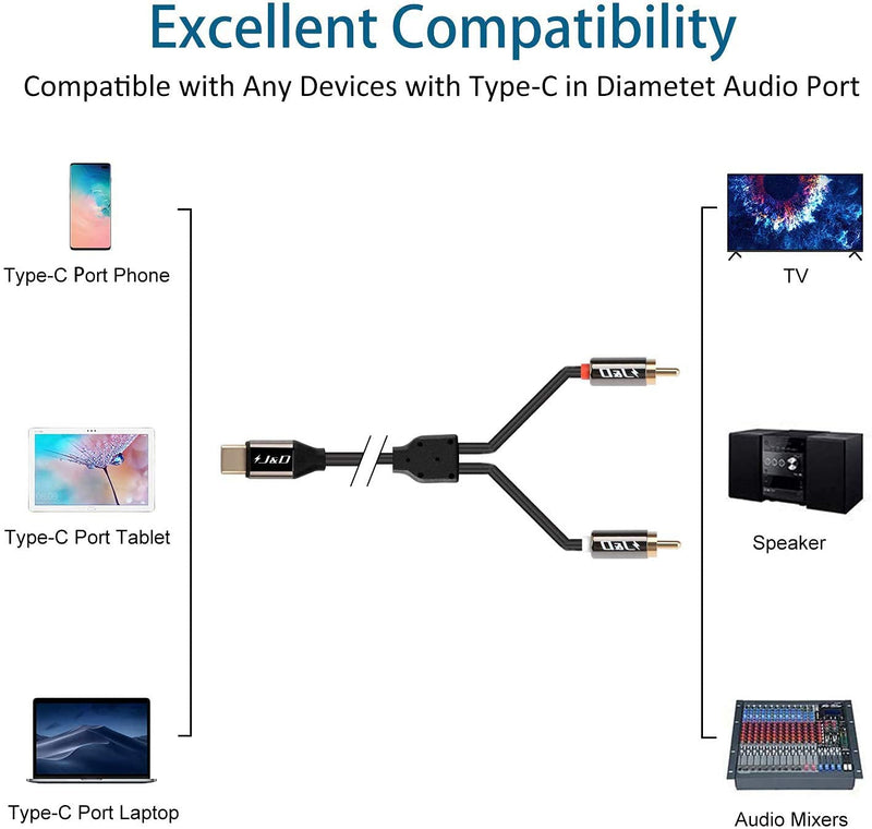 J&D USB C to RCA Audio Cable, USB Type-C Male to 2 RCA Male Stereo Audio Converter Y Splitter Cable for Tablet Laptop,Google Pixel 3/2/2XL MacBook Pro, 3.3 Feet