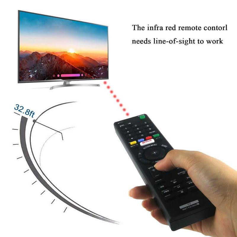 AZMKIMI RMT-TX100U Remote Compatible with Sony Bravia RMTTX100U TV Remote Control, if Applicable XBR75X850C XBR-55X855C KDL-50W800C KDL-50W800380 KDL-50W800BUN1 with Netflix