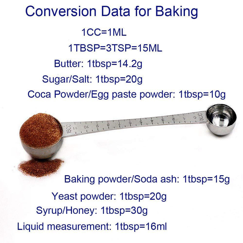 CoaGu Measuring Spoons 1 Tablespoon & 1 Teaspoon Long Handle,18/8 Corrosion Resistance Stainless Steel FDA Coffee Scoop with Tick Mark 1Tbsp&1Tsp