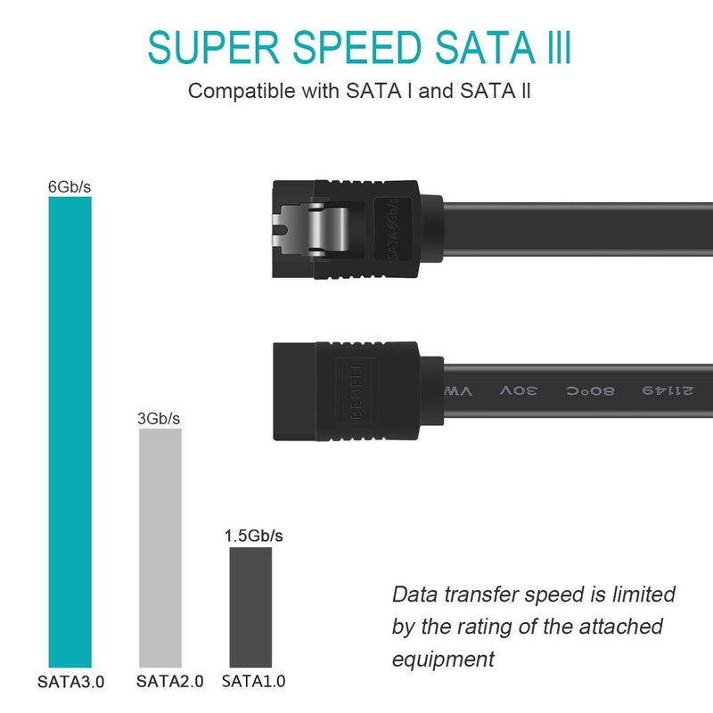 SATA Cable III, BENFEI SATA Cable III 6Gbps Straight HDD SDD Data Cable with Locking Latch 18 Inch Compatible for SATA HDD, SSD, CD Driver, CD Writer - Black