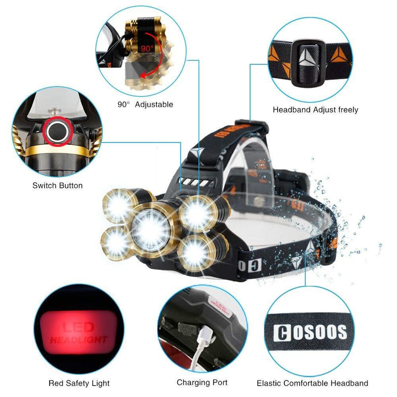 Rechargeable Headlamp Flashlight,COSOOS Bright LED Headlamp,3500 Lumen 4-Mode Headlight,Waterproof, Zoomable Headlamp for Adults, Head Lamp for Hardhat, Li-ion Battery Included