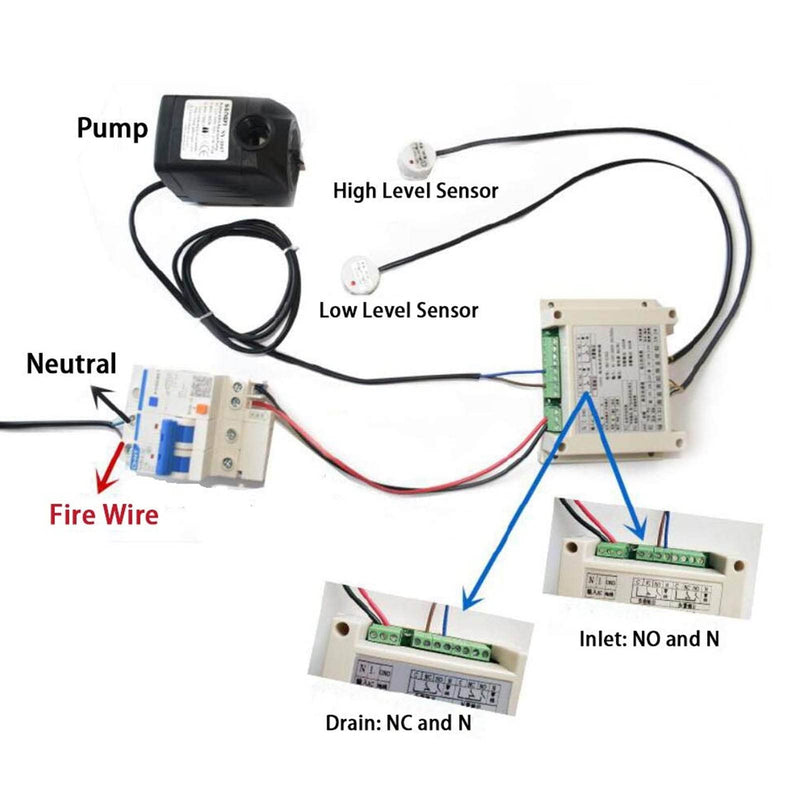 Water Level Controller, Non-Contact Liquid Level Sensor, Sensitivity Adjustable, Automatic Level Sensor, AC100 260V