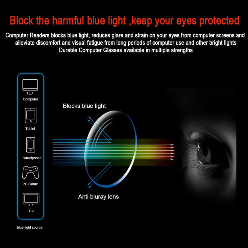 Computer Glasses 2 Pair UV Protection, Anti Blue Rays, Anti Glare and Scratch Resistant Computer Reading Glasses Black 0.0 x