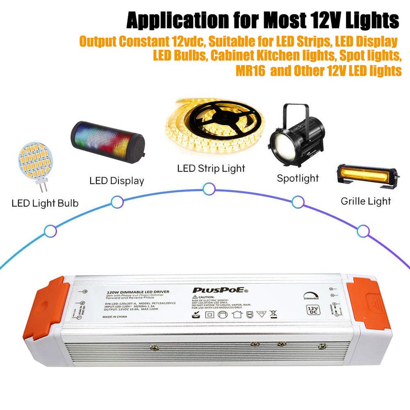 12V120W LED Dimmable Driver, PLUSPOE 12V Dimming LED Power Supply Low Voltage Transformer Compatible with 2-3 Way Wall Dimmer, Quiet Operation Aluminum Alloy Housing. 12V120W Dimmable