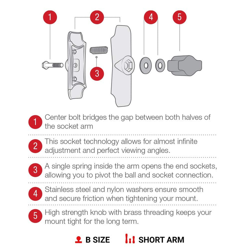 RAM Mounts RAP-B-201U-A Composite Double Socket Arm - Short Arm Compatible with B Size 1" Ball Components