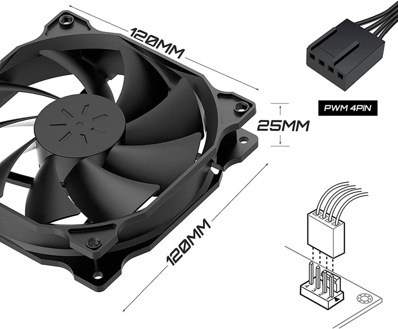 uphere 5-Pack PWM 4PIN Long Life Computer Case Fan 120mm Cooling Case Fan for Computer Cases Cooling,12BK4-5 PWM 4-Pin