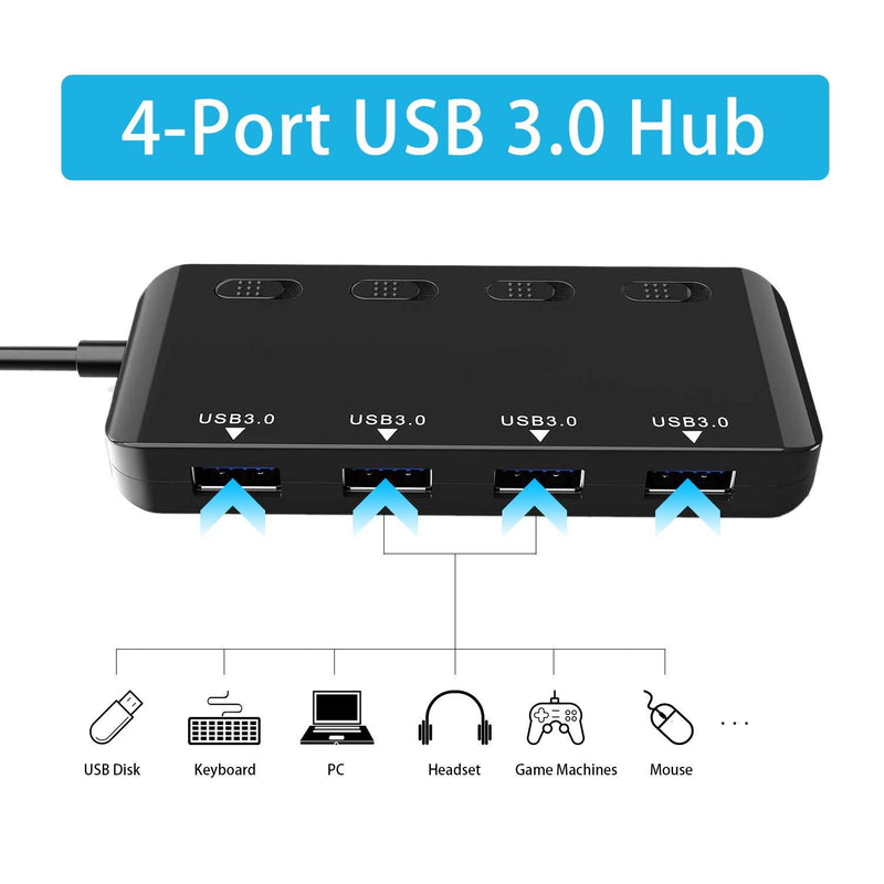 4-Port USB 3.0 Hub with Individual Power Switches and Lights, High-Speed Data Hub Splitter Portable USB Extension Hub for PC Laptop and More (No Power Adapter)