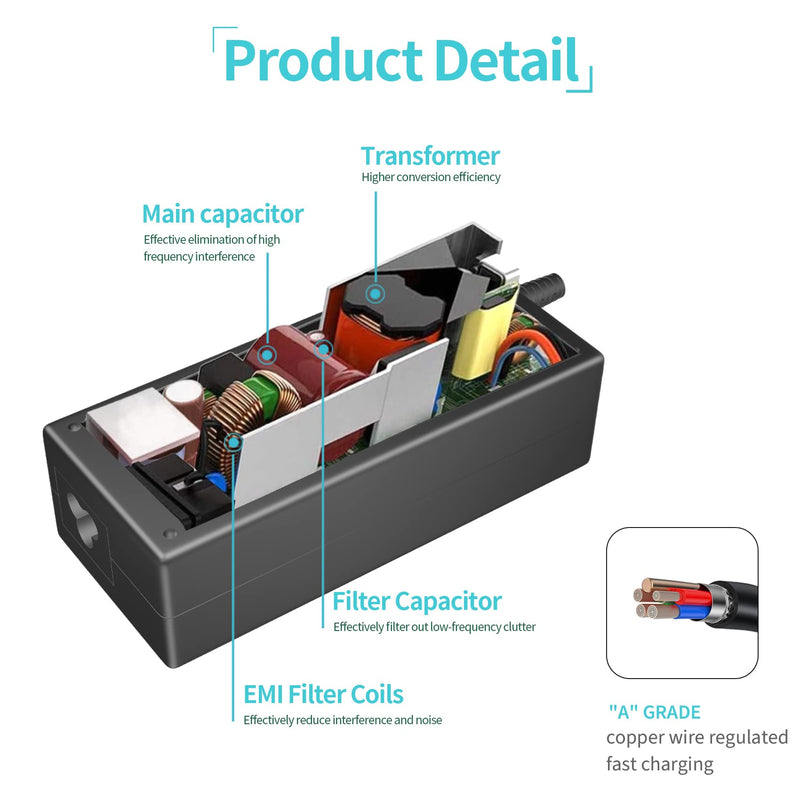 65W 45W Laptop Charger Replacement for Dell Inspiron 14 15 3505 3502 5502 5506 5100 5515 7400 5000 7352 5555 5558 P51F P25T P24T P57G P58F P69G P66F P54G P28E P75F AC Power Supply Adapter Cord