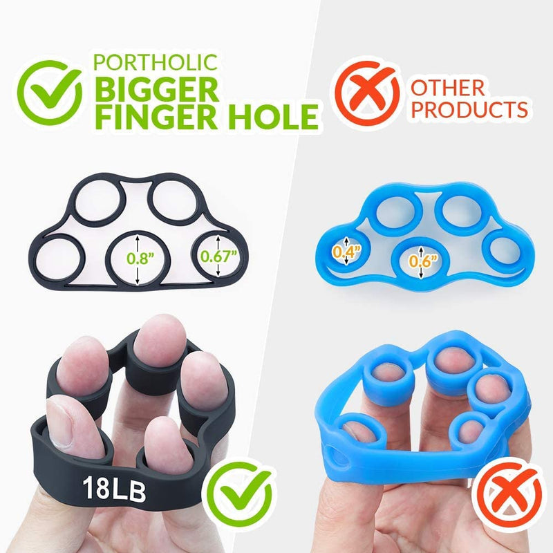 4 Pack Hand Exerciser Grip Strengthener, Finger Stretcher Hand Grip Resistance Bands Hand Strengthener Hand Strengthening Forearm Exerciser for Arthritis Black