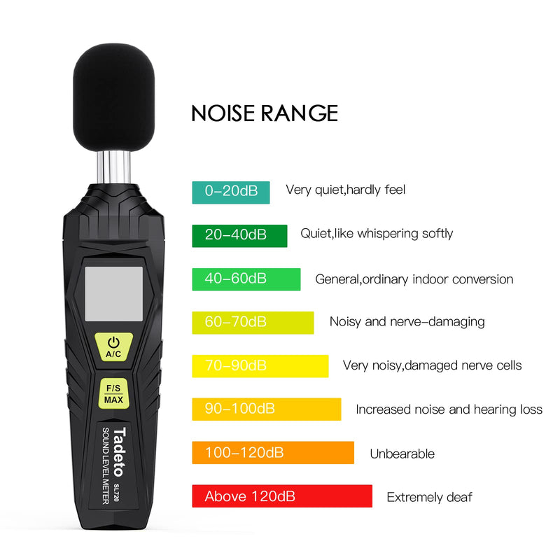 Decibel Meter, Tadeto Digital Sound Level Meter Portable Sound Meter 30dB to 130dB MAX Data Hold with LCD Display Backlight A/C Weighted for Home Factories Black