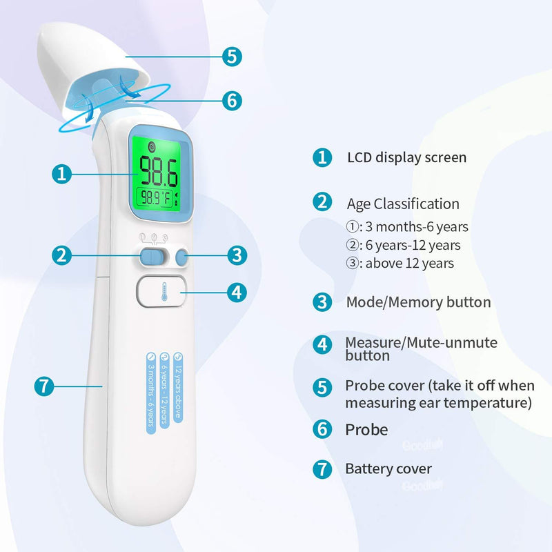 Touchless Thermometer for Adults,Forehead and Ear Thermometer for Fever,Infrared Magnetic Thermometer for Baby Kids Adults Surface and Room Easy Operation 1s Measurement,Professional Certification