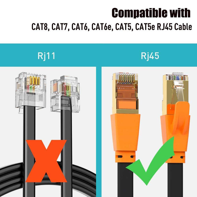 RJ45 Coupler, PLUSPOE 2 Pack Ethernet Cable Extender Inline LAN Connector Plugs for Cat5 Cat5e Cat6e Cat7 Cable, Female to Female (Black) RJ45 Coupler 2Pack Black