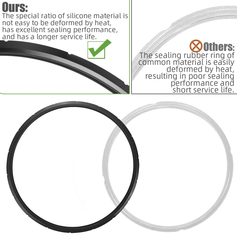 09985 Pressure Canner Sealing Ring - & Overpressure Plug for Presto 01751 01781 01745 01755 Pressure Cooker - 2 Pack