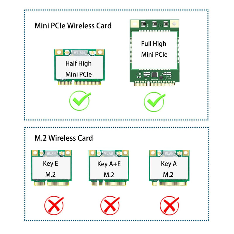 GLOTRENDS Mini PCIe Wireless PCIE Adapter with SMA Antenna for Half High Mini PCIe Wireless Network Card (Not Include Wireless Network Card )