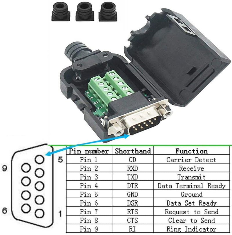 SHANFEILU DB9 Breakout Connector to Wiring Solderless Terminal RS232 D-SUB Male Serial Adapter 9pin Port Breakout Board Black Rubber Core with Case,Screwdriver,Nuts