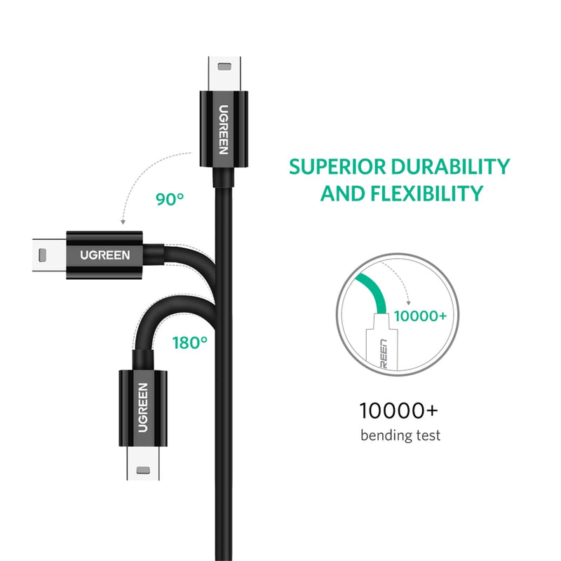 UGREEN Mini USB to USB C Cable 3FT Mini USB to Type C Compatible with Digital Camera MP3 Player GPS Receiver and More Mini B Devices PVP Black 1.0 Meters