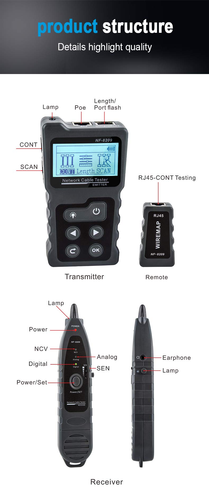 NOYAFA Advanced Network Cable Tester With PoE& NCV & Lamp For CAT5e/CAT6/CAT6a, Multifunction Wire Tracker Cable Tester For Tracker Underground Telephone Line Finder Home Repair