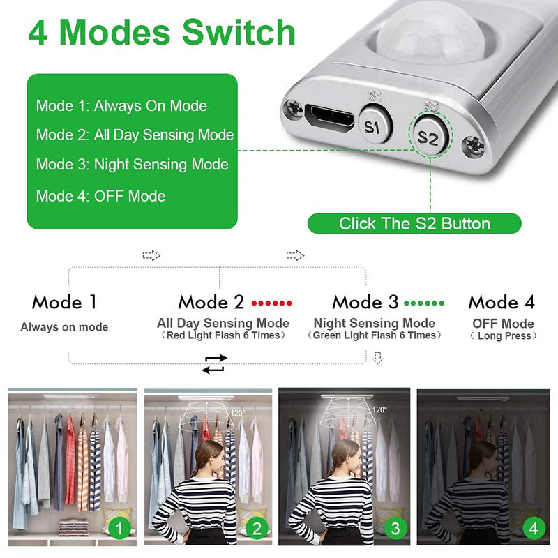 goodland 160 LED Closet Lights Motion Sensor Under Cabinet Lights Indoor Wireless Lighting 3600mAh Battery Powered Light Bar Dimmable Rechargeable Closet Light for Kitchen, Wardrobe, Stairs(1 Pack) 1 Pack