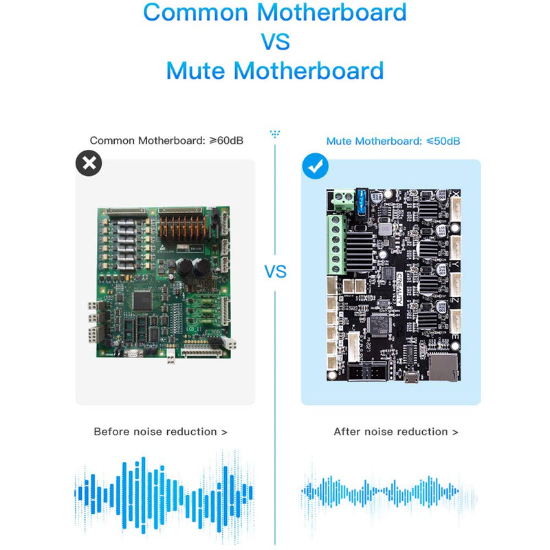 Creality Official New Upgrade Silent Motherboard Ender 3 Pro Mainboard V4.2.7 with TMC2225 Driver Marlin 2.0.1 for Ender 3 V2 Ender 5 3D Printer (with Ender 3Pro firmware)
