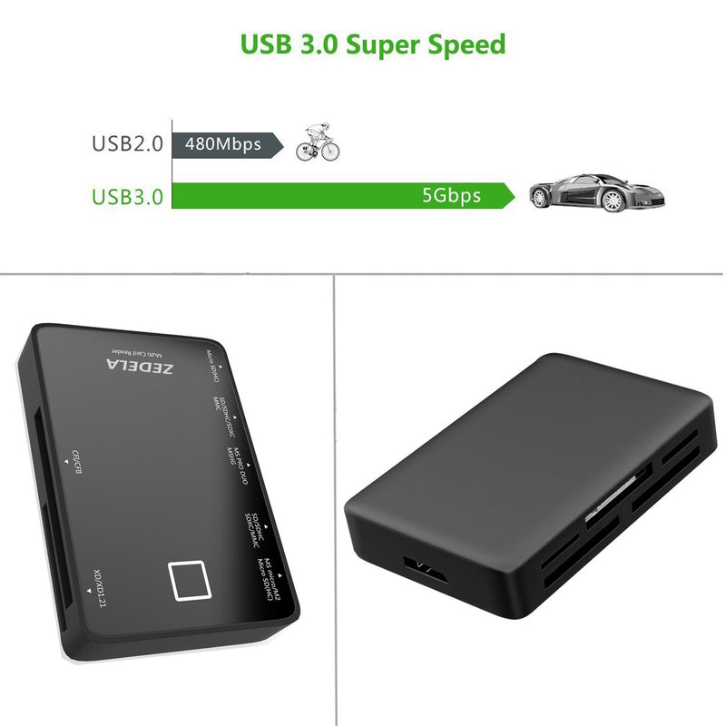 SD Card Reader, Zedela USB 3.0 Card Reader for Micro SD/SDXC/CF/SD/SDHC/MS/XD/T-Flash/MMC Camera Memory Card,7 in 1 Adapter USB Card Reader/Writer(5Gbps) for Mac OS,Windows,Linux,Chrome, with 21in USB Black 2