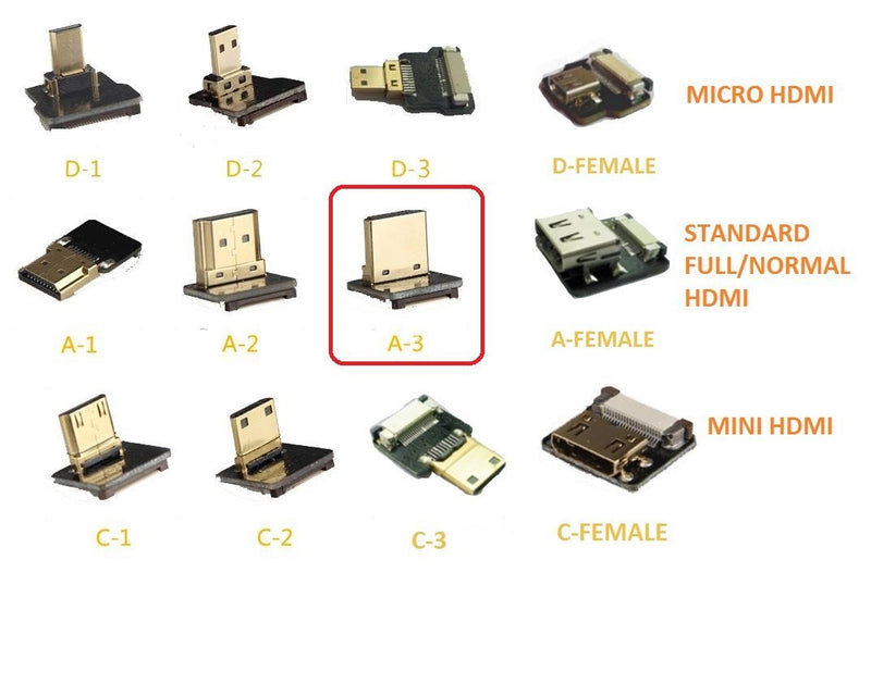 FFC HDMI Flat Slim HDMII FPV HDMI Cable Standard Full Normal Male HDMI Interface 90 Degree to Standard HDMI Full HDMI Normal HDMI 90 Degree for brushless Gimbal rig Drone Gimbal rig dsrl (20CM) 20CM