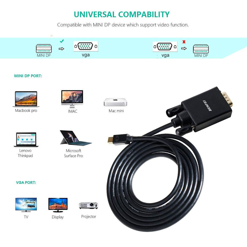 Mini DisplayPort to VGA Cable, Benfei Mini DisplayPort to VGA 6 Feet Cable (Thunderbolt 2 Compatible) with MacBook Air/Pro, Surface Pro/Dock, Monitor, Projector 1 PACK