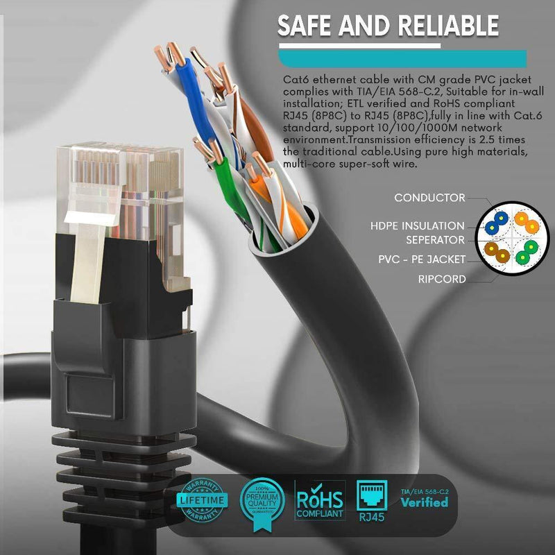 CAT6 Ethernet Cable 12 ft High Speed Internet Network LAN Patch Cable Cord - 2 Pack (12 feet, Black) 12 Feet
