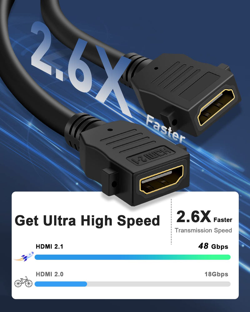 HDMI 2.1 Wall Plate, Electop 8K HDMI Wall Outlet Pass Through with Low Voltage Metal Mounting Bracket, Supports 8K@60Hz and 4K@120Hz, 3D, HDR, 48 Gbps HDMI Box, Fits Home Theater Systems 1 Port With Bracket