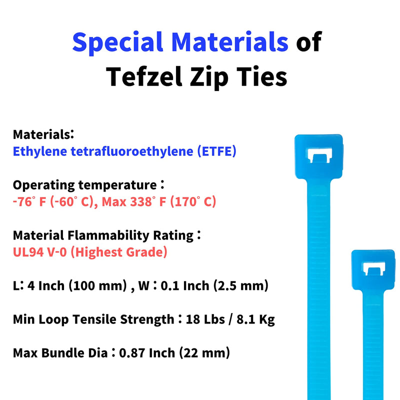 Giantlok Tefzel Cable Tie, 4 Inch Long, 0.1 Inch Wide, 18 lb. Tensile Strength, ETFE, Aqua Blue, 100 pcs, Resistant to Acid and Alkaline Corrosion.