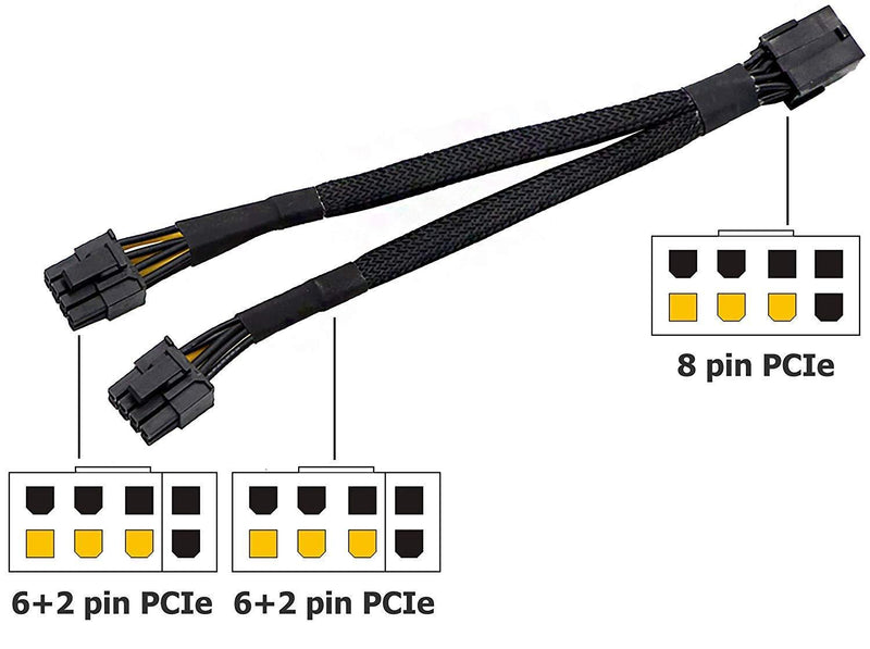 GPU VGA PCI-e 8Pin PCI Express Graphics Video Card GPU VGA 8 Pin Female to Dual GPU 8(6+2) Pin Male GPU 8 pin Splitter Power Sleeved Extension Cable 8Pin GPU (9-inch) TeamProfitcom
