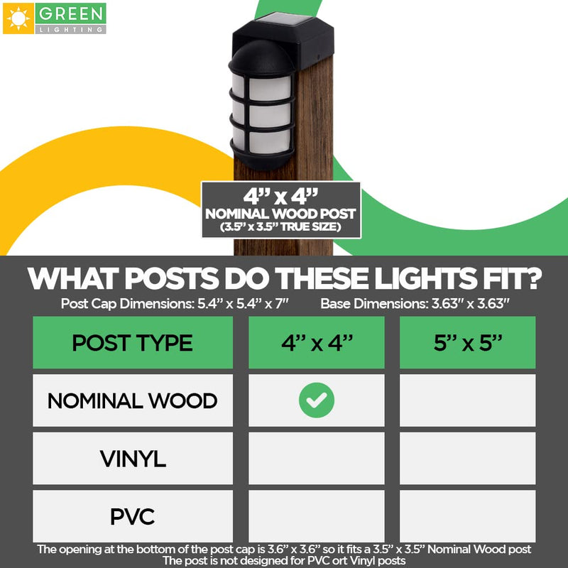 GreenLighting 2 Pack Marina Solar Post Cap Lights - Metal Side Mount Dock Light for 4x4 Wood Posts (Black) Black