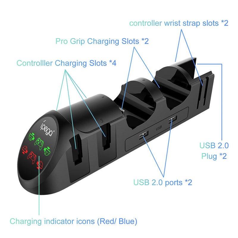 FastSnail Charging Dock Compatible with Nintendo Switch Pro Controllers and for Joy Cons & OLED Model for Joycon,Multifunction Charger Stand for Switch with 2 USB 2.0 Plug and 2.0 Ports Black