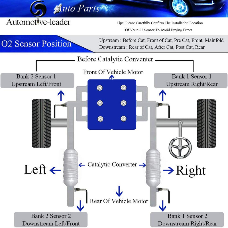 Automotive-leader 234-5060 O2 Oxygen Sensor Upstream Wideband AFR Sensor Replaces PLX AEM 30-2001 30-4100 for Nissan 04-09 Altima Maxima Murano Quest 04-06 Titan; 06-08 M35 06-10 M45 Q45 QX56 G35 350Z