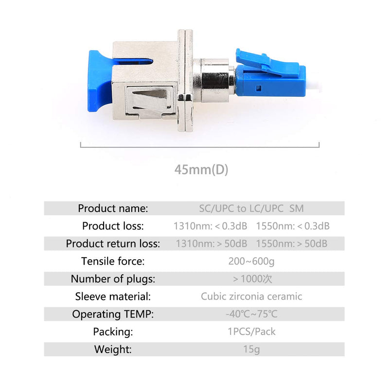 Single Mode 9/125 LC Male to SC Female Hybrid Optical Fiber Adapter Connector KELUSHI