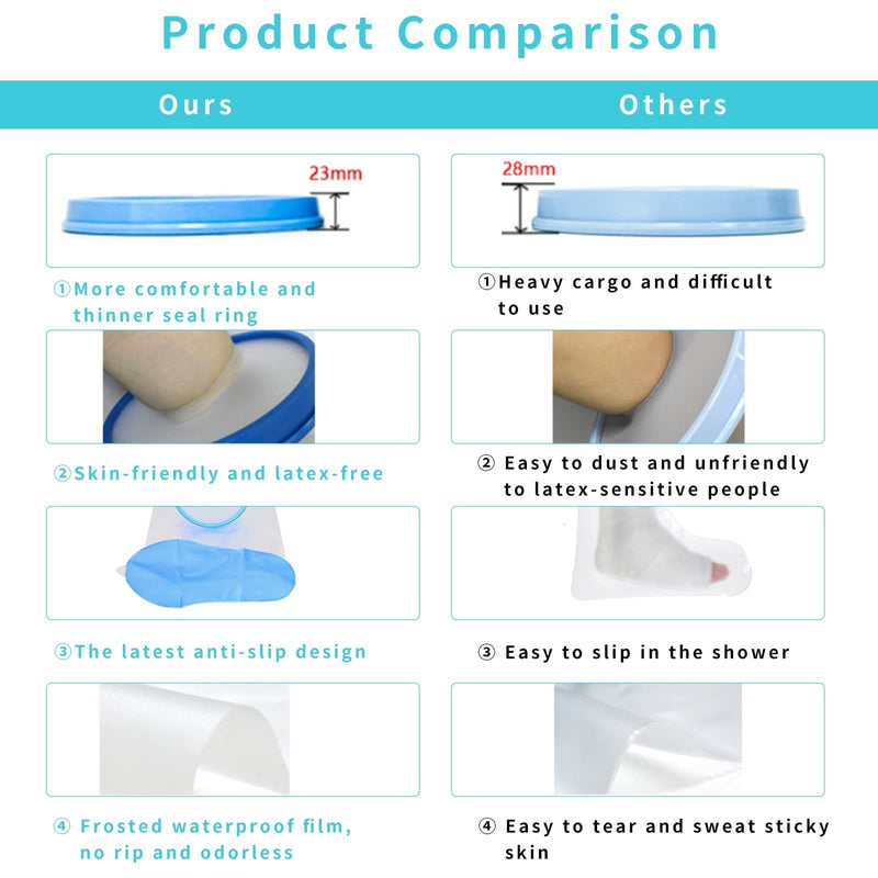 SUPERNIGHT Waterproof Leg Cast Cover, Adult Half Leg Watertight Cast Bandage Protector for Leg and Foot Wounds, 100% Anti-Slip Design Adult Leg