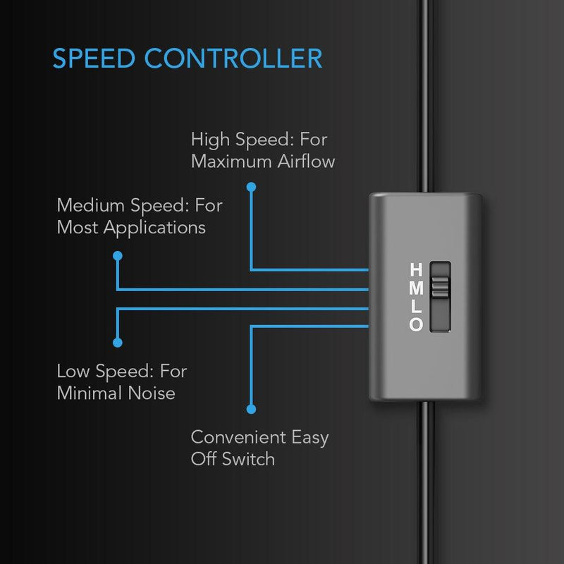 AC Infinity MULTIFAN S4, Quiet 140mm USB Fan, UL-Certified for Receiver DVR Playstation Xbox Computer Cabinet Cooling