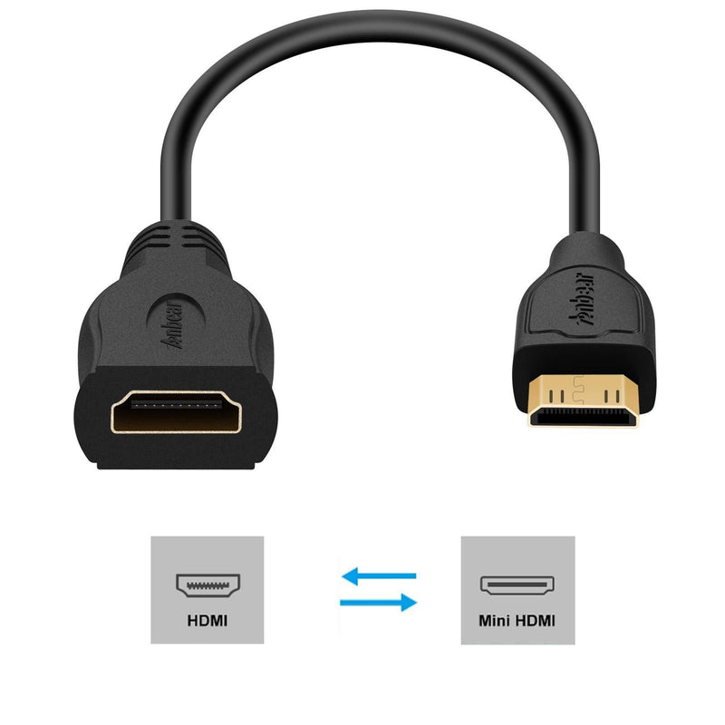 Mini HDMI to HDMI Adapter,Anbear Mini HDMI to HDMI Cable 4KÃ—2K for DSLR Camera,Laptop, Camcorder, Tablet and Graphics Video Card