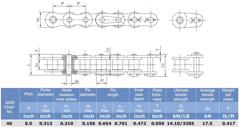#40 Roller Chain Connecting Links (10 Pack)