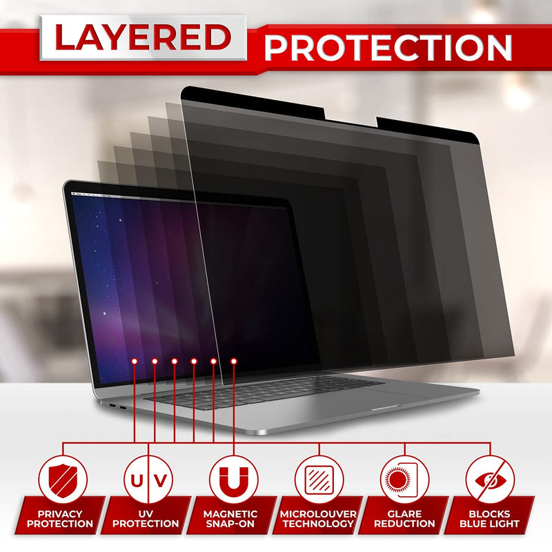 SightPro Magnetic Privacy Screen for MacBook Pro 13 Inch (2016, 2017, 2018, 2019, 2020, M1) | Laptop Privacy Filter and Anti-Glare Protector MacBook Pro 13 Inch (2016-2020,M1)