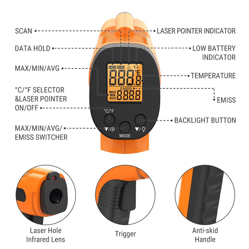 ThermoPro TP30 Infrared Thermometer Laser Temperature Meter -50°C ~ 550°C Emissivity adjustable MAX/MIN/AVG readings (NOT for humans) Ideal for air conditioning, car engine, floor heating Celsius/Fahrenheit