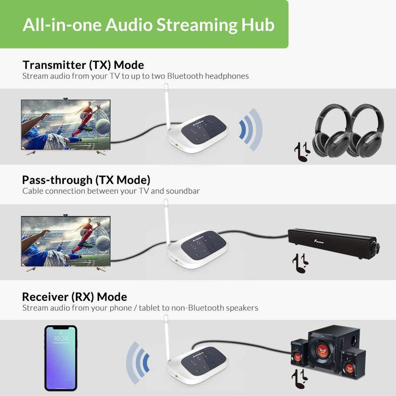 Avantree Oasis B Bluetooth 5.0 Transmitter Receiver for TV, Home Stereo Speakers, Bypass Mode, Class 1 Long Range, LED Indicator, Optical AUX RCA, aptX Low Latency Audio Adapter for 2 Headphones Gray
