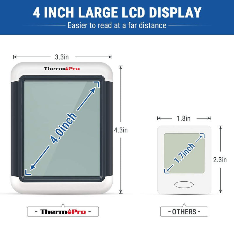 ThermoPro TP55 Digital Hygrometer Indoor Thermometer Humidity Gauge with Jumbo Touchscreen and Backlight Temperature Humidity Monitor 1