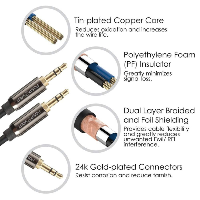 FosPower Audio Cable (1 FT), Stereo Audio 3.5mm Auxiliary Short Cord Male to Male Aux Cable for Car, Apple iPhone, iPod, iPad, Samsung Galaxy, HTC, LG, Google Pixel, Tablet & More 01 Feet