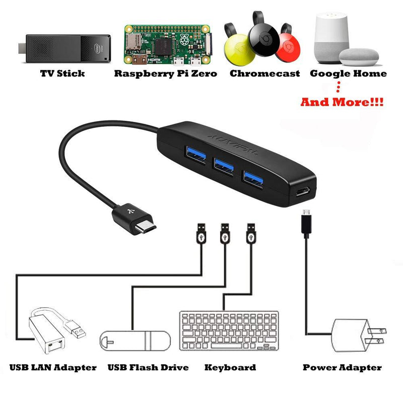 AuviPal 3-Port Micro USB OTG Hub Adapter (3 USB Ports + Power Port) for Fire Stick 4K, Playstation Classic, Raspberry Pi Zero, Sega Genesis Mini, S/NES Classic Mini and More - 2 Pack 3 USB Port