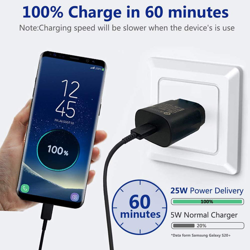 Super Fast Type C Charger Kit,2-Pack PD 25W Fast Charger and 5-ft USB C to USB C Fast Charging Cable for Samsung Galaxy S21/S21+/S21 Ultra/S20/S20+/S20 Ultra/Note 20/Note 20 Ultra/Note 10/Note10+